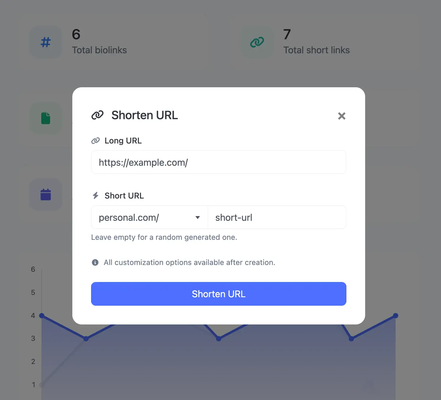 Painel de encurtamento de links